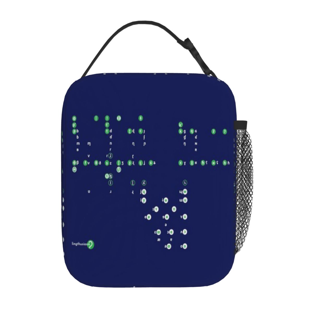 Bestselling Aesthetic IPA Char - огляд і ціна Luxury Bags Chart